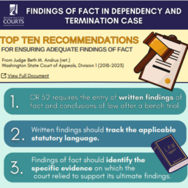 Ten Recommendations for Making Findings of Fact Infographic